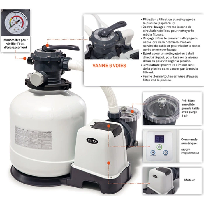 Filtre à Sable INTEX 10 M³/h – Image 7