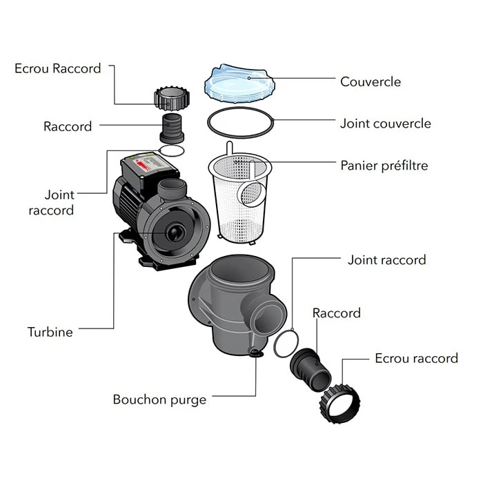 Pompe De Piscine Ubbink Poolmax TP35 5,4 M³/h – Image 4