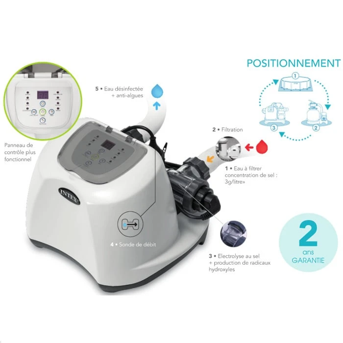 Stérilisateur Au Sel Intex XS Pour Piscine < 17 M³ – Image 6